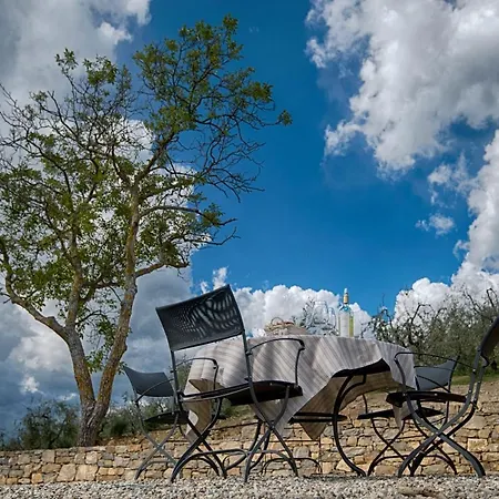 La Valletta Boutique Wine Estate * Panzano in Chianti